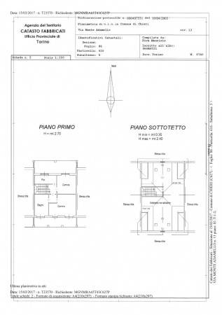 Piano Primo e sottotetto